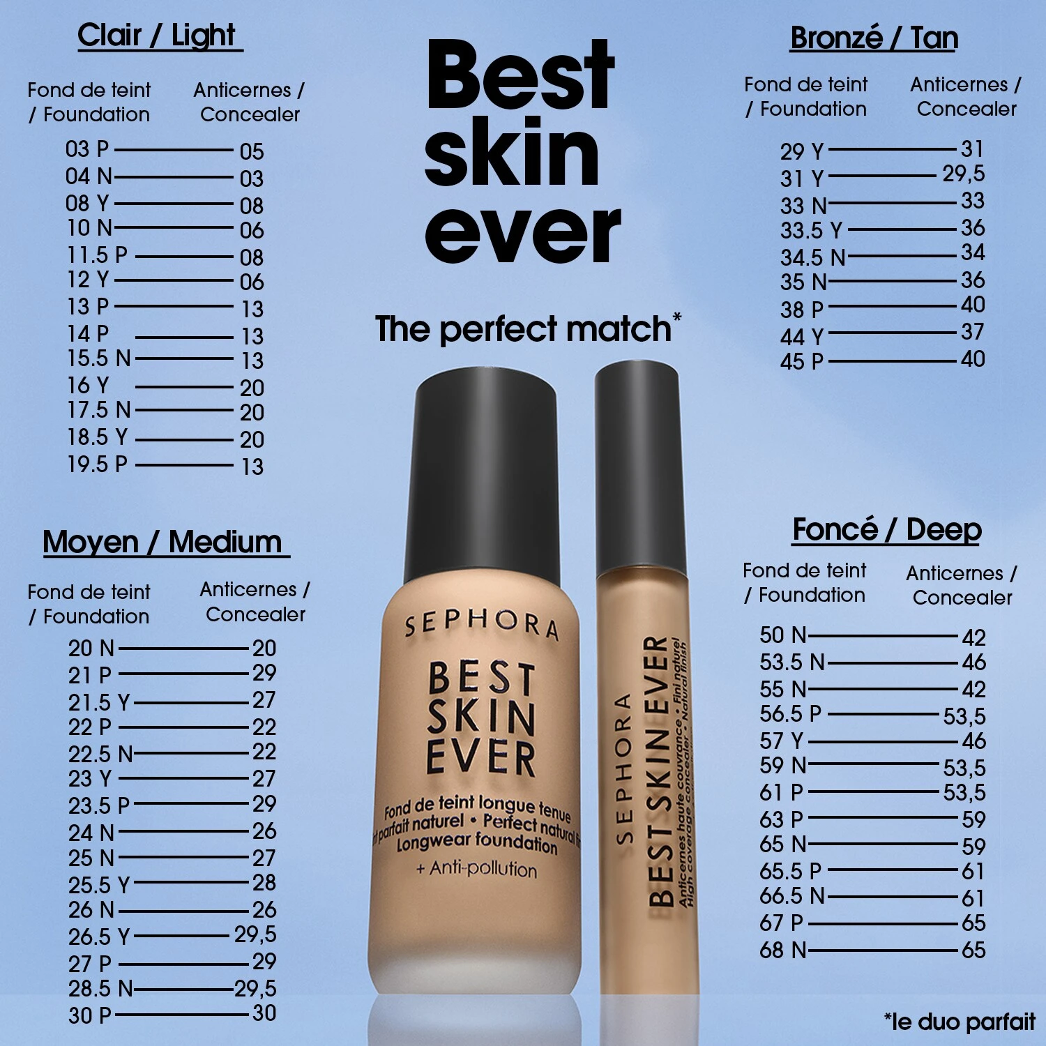 Sephora Collection Best Skin Ever - Fond De Teint Longue Tenue Teint Parfait Naturel 7 Sephora Collection Best Skin Ever - Fond De Teint Longue Tenue Teint Parfait Naturel – Image 5